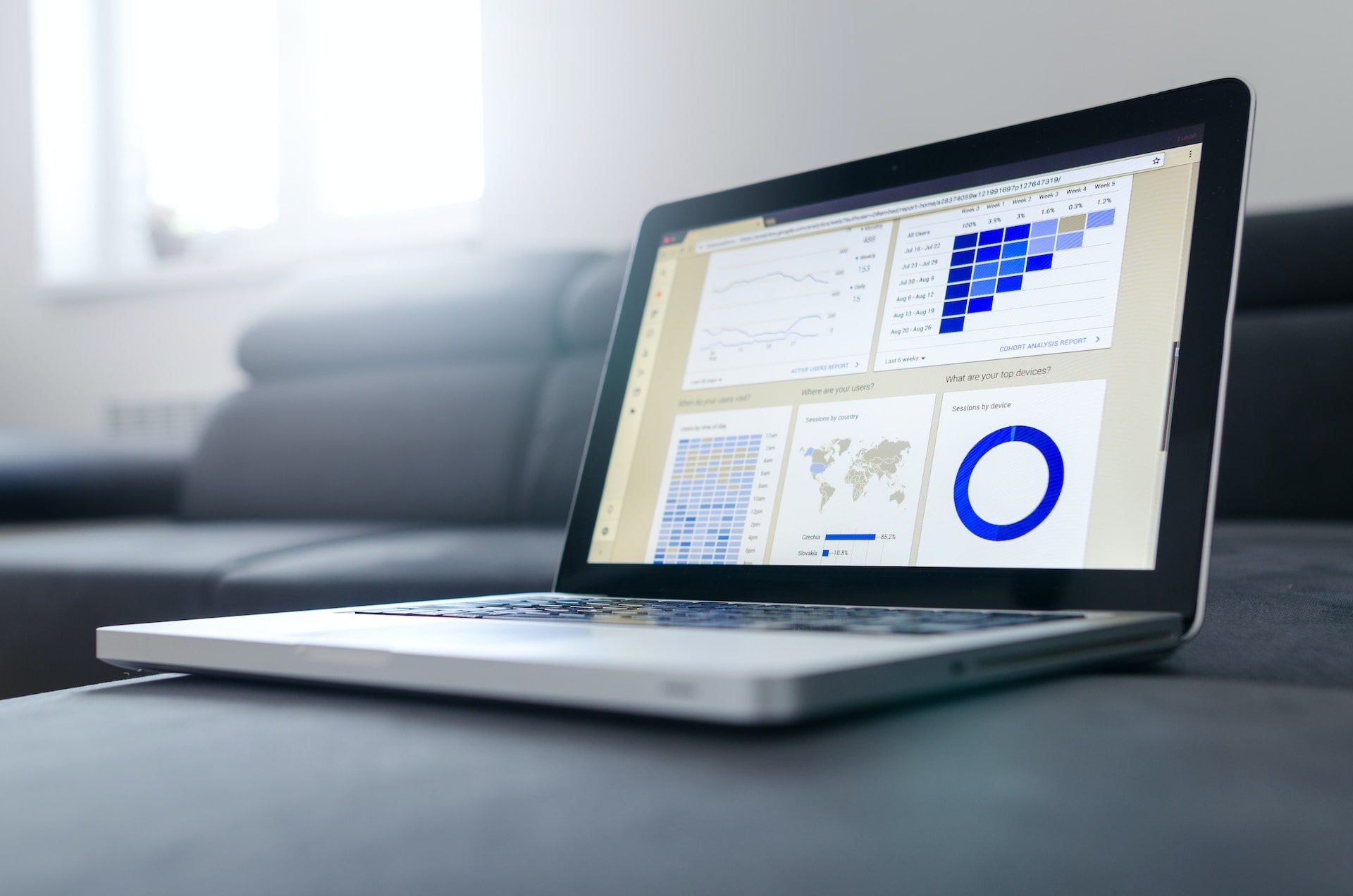 هوش تجاری (Business Intelligence)